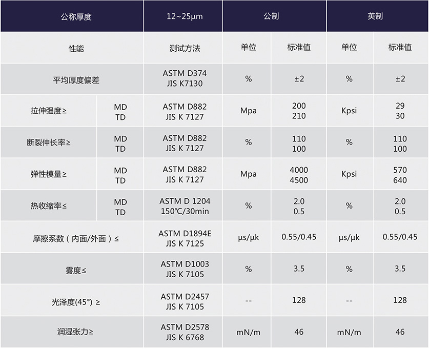 42777彩霸王官方网站