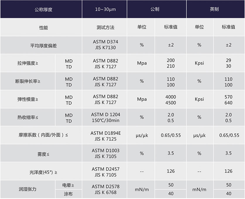 42777彩霸王官方网站