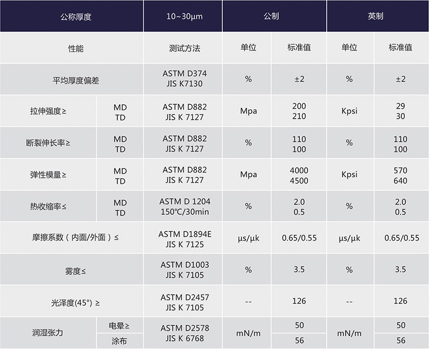 42777彩霸王官方网站