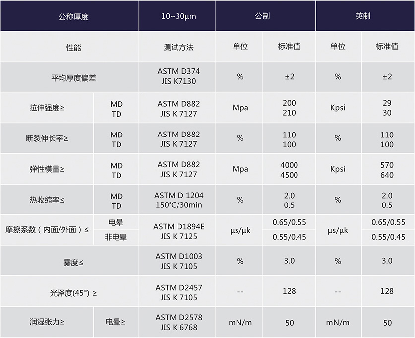 42777彩霸王官方网站