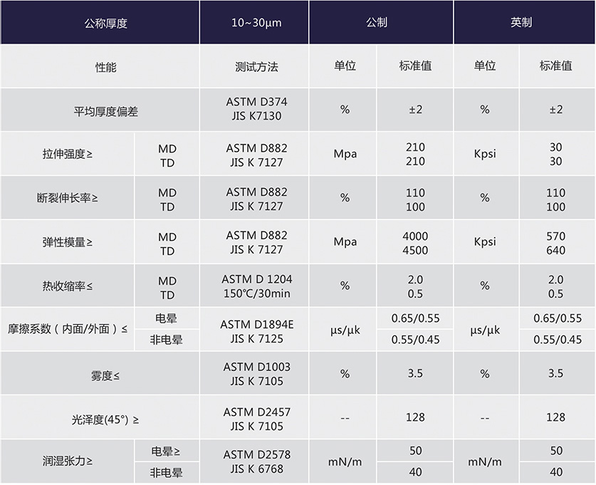 42777彩霸王官方网站