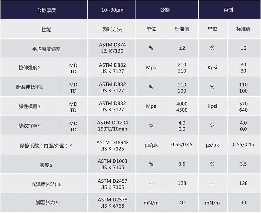 42777彩霸王官方网站