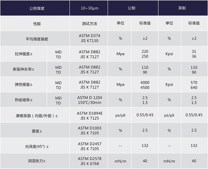 42777彩霸王官方网站