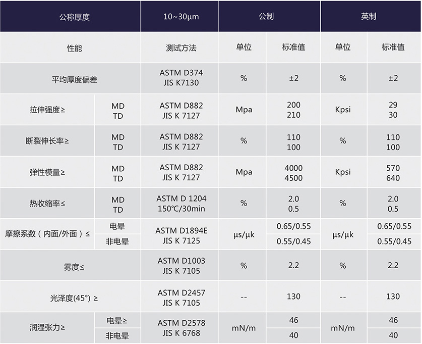 42777彩霸王官方网站