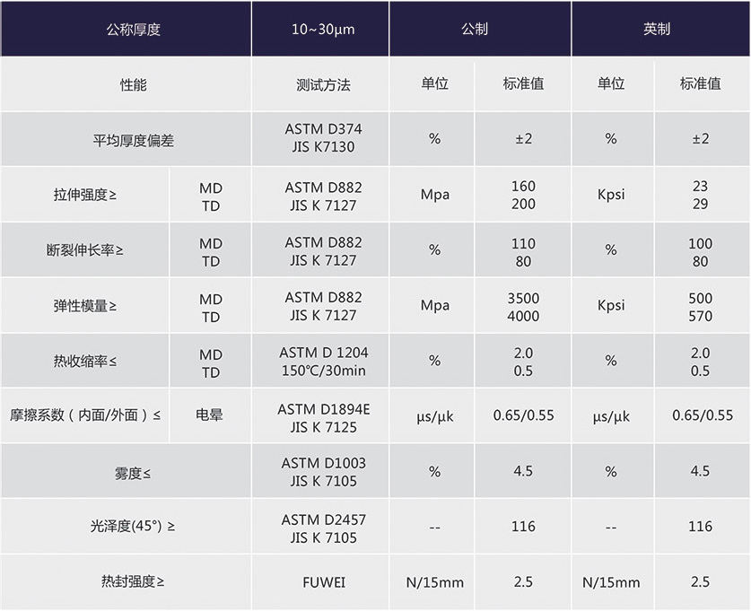 42777彩霸王官方网站